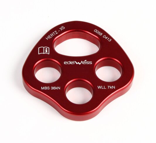 Rigging Plate Rosso XS